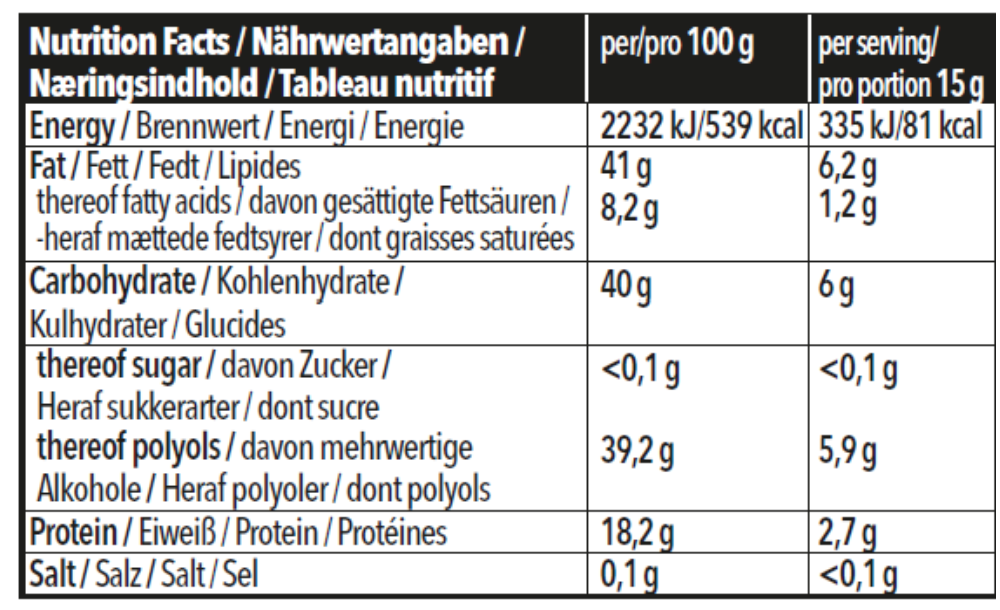 Nano Protein Cream - 400g