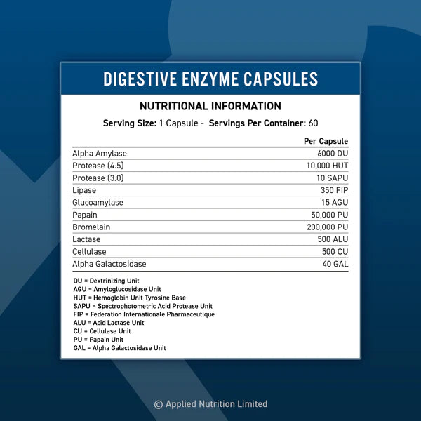 Digestive Enzyme - Applied Nutrition