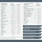 A-Z Multivitamin