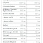 Zenit Metabolism Booster